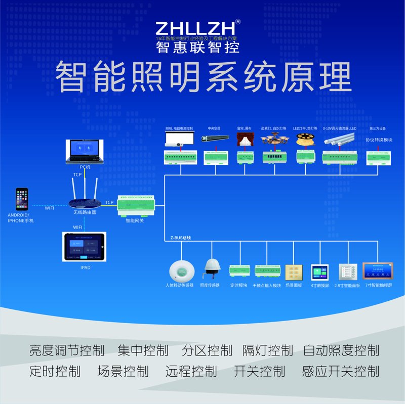 检验检疫技术中心改革前景如何？面对日益复杂的国际疫情形势和贸易环境，中国检验检疫技术中心正在经历一场深刻的变革。