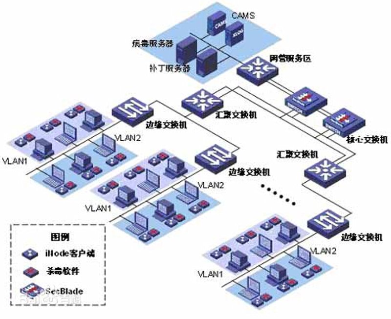检验检疫技术中心改革：未来在哪里？