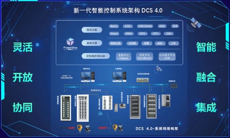 检验检疫技术中心改革：未来之路何在？