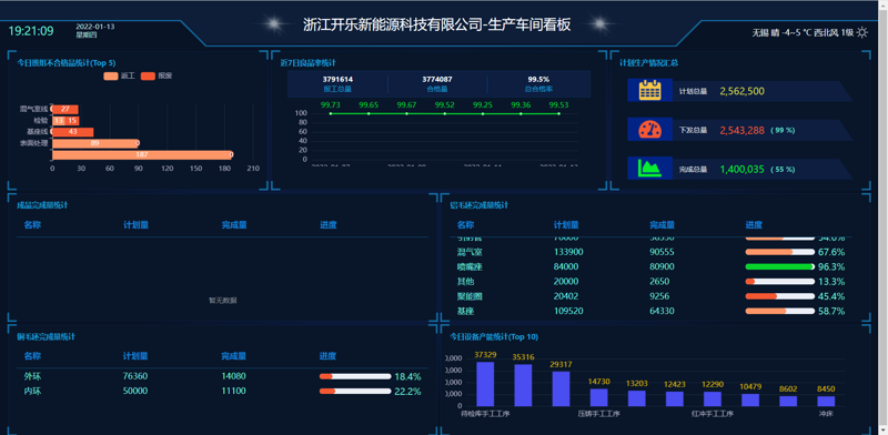 检验检疫技术中心改革：未来之路何方？