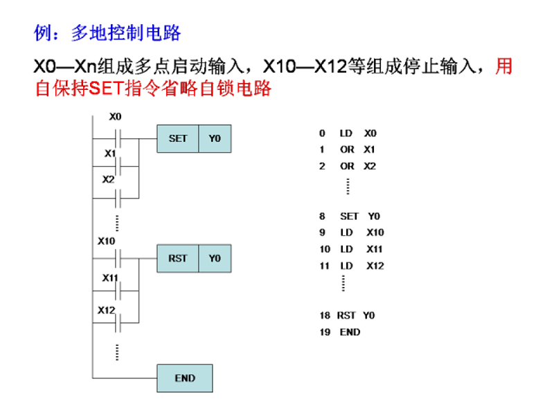 检验检疫技术中心改革：未来路在何方？