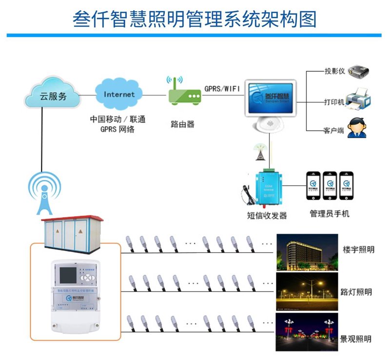 检验检疫技术中心改革将带来哪些变化？让我们一起探索未来。